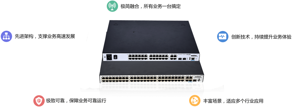 面向业务，极简融合